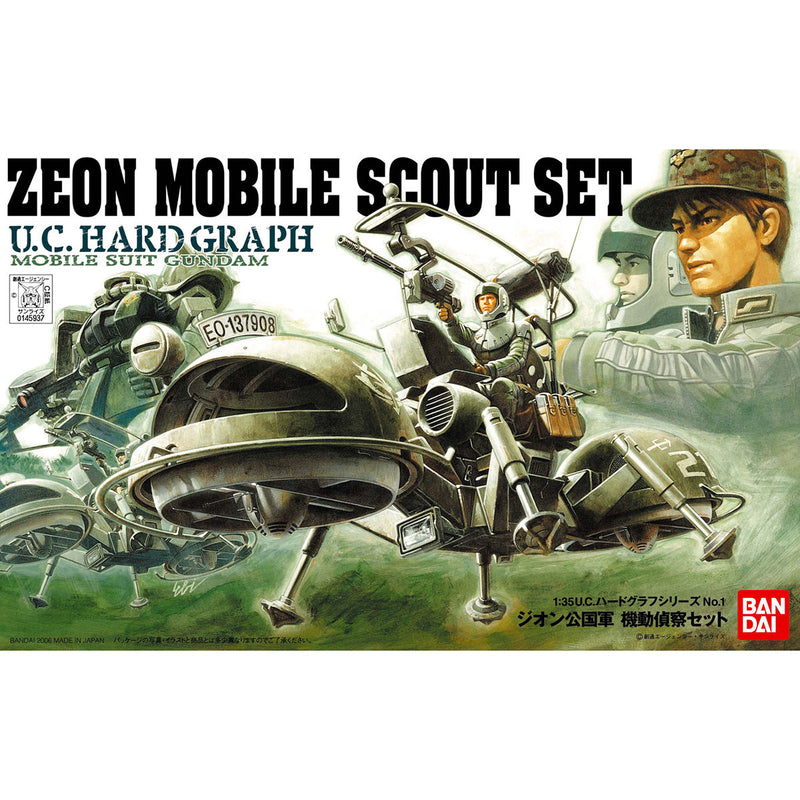 1/35 U.C. Hard Graph No.01 Zeon Mobile Scout Set