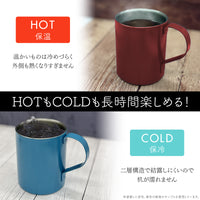 Mobile Suit Gundam: Char Aznable's Custom Double Wall Stainless Mug (Painted)