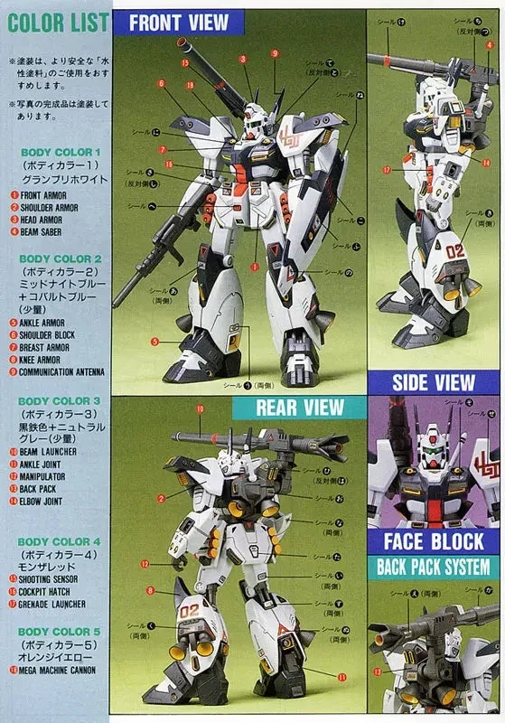 Bandai 1/100 RGM-111 Hardygun [Mobile Suit Silhouette Formula 91] - Kidultverse