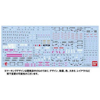 Bandai MG 1/100 Custom Set for RX-78-2 Gundam Ver.3.0 - Kidultverse