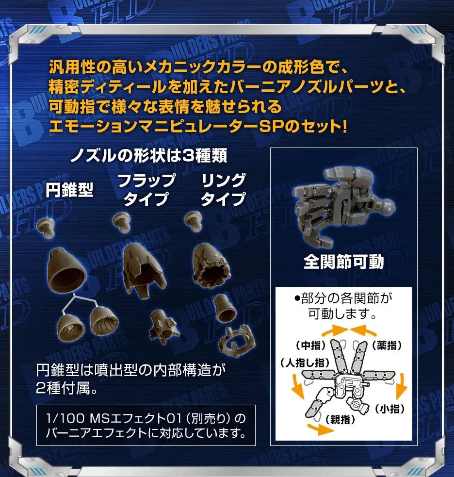 Bandai The Gundam Base Limited 1/100 MS Vernier 01 & Emotion Manipulator [E.F.S.F.] - Kidultverse
