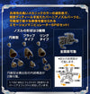 Bandai The Gundam Base Limited 1/100 MS Vernier 01 & Emotion Manipulator [E.F.S.F.] - Kidultverse