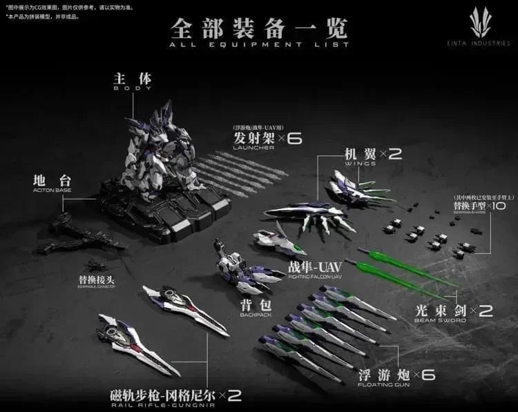 Einta Industries 1/72 Level-Ultimate Series No.01 Sky Defender (Einta Industries) - Kidultverse