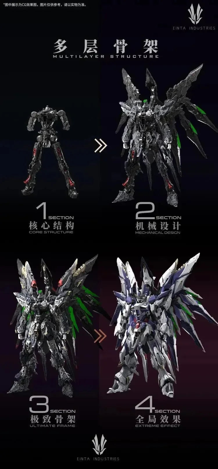 1/72 Level-Ultimate Series No.01 Sky Defender (Einta 1/72 Level-Ultimate Series No.01 Sky Defender (Einta