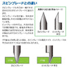 GodHand GodHand Bit Blade 5pcs Set [Flat Blade] [GH-BBH-1-3] - Kidultverse
