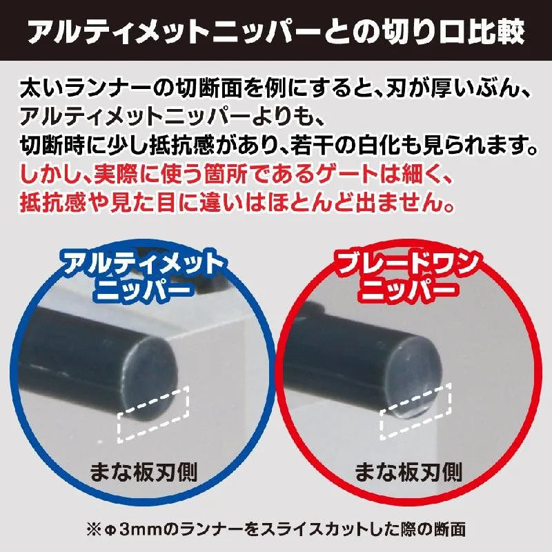 GodHand GodHand Blade One Nipper [GH-PN-120] - Kidultverse