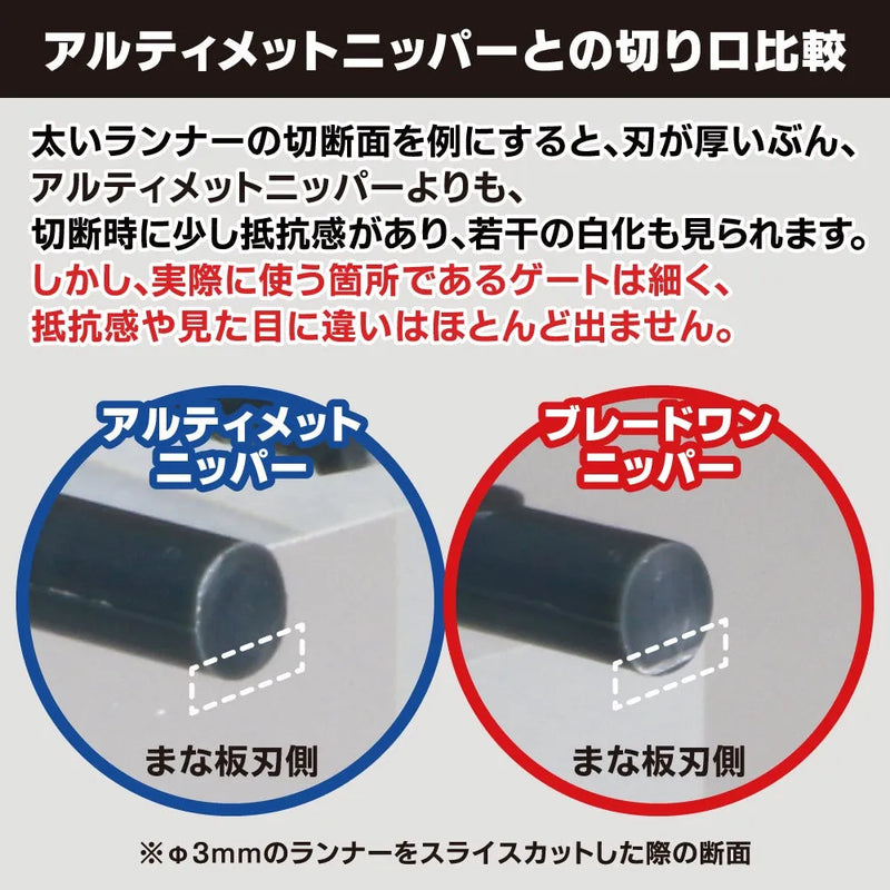 GodHand GodHand Left-Handed Blade One Nipper [GH-PN-120-L] - Kidultverse