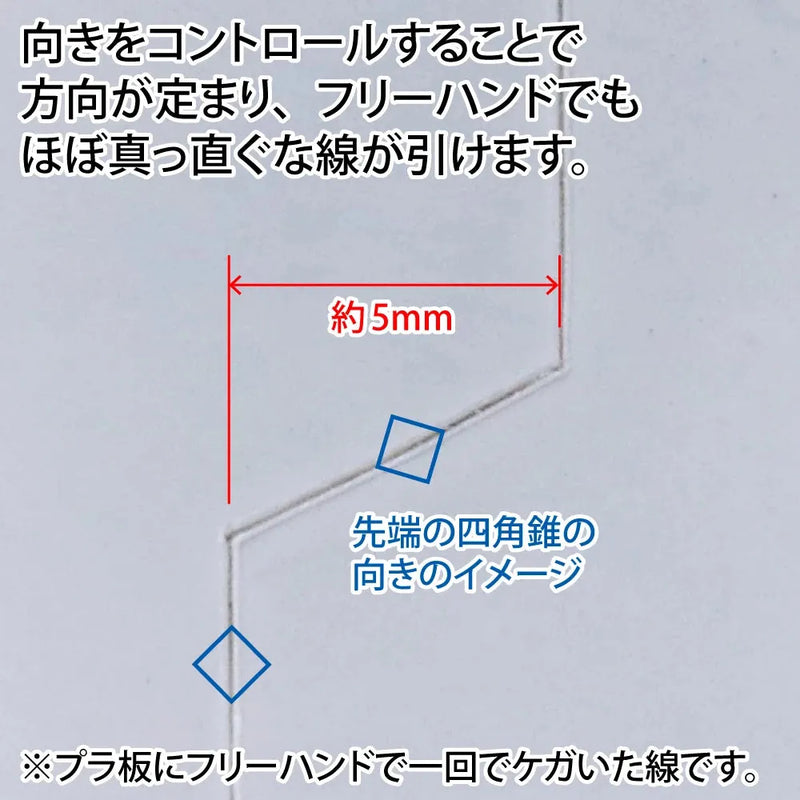 GodHand GodHand Riegel Needle [GH-RN-SET] - Kidultverse