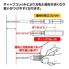 GodHand GodHand Short Power Pin Vise Deep Collet Type [GH-PBS-DC] - Kidultverse