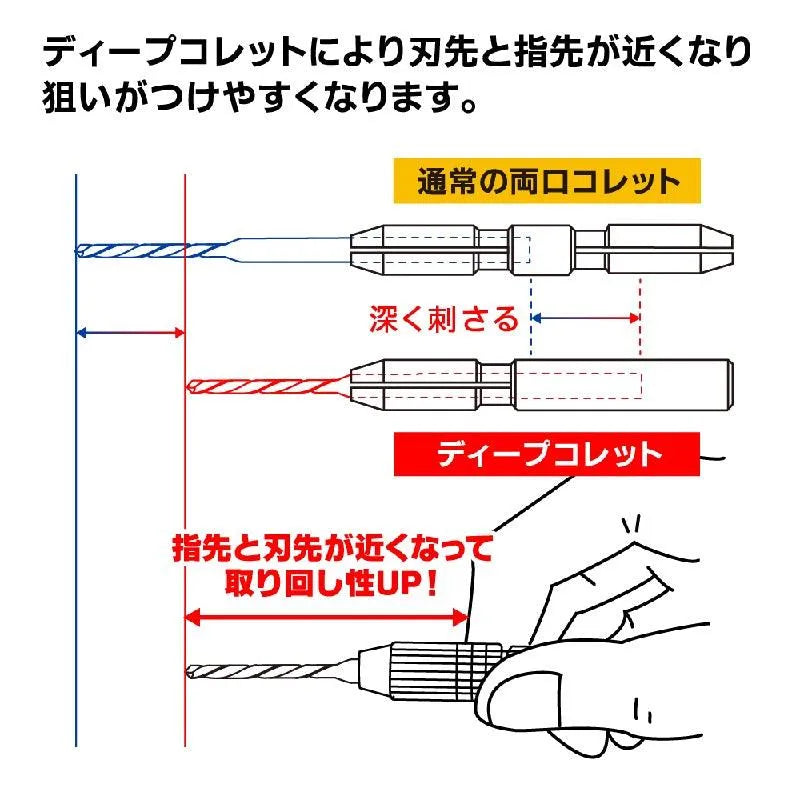 GodHand GodHand Short Power Pin Vise Deep Collet Type [GH-PBS-DC] - Kidultverse