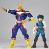 Kaiyodo Amazing Yamaguchi Revoltech #019 All Might (My Hero Academia) - Kidultverse